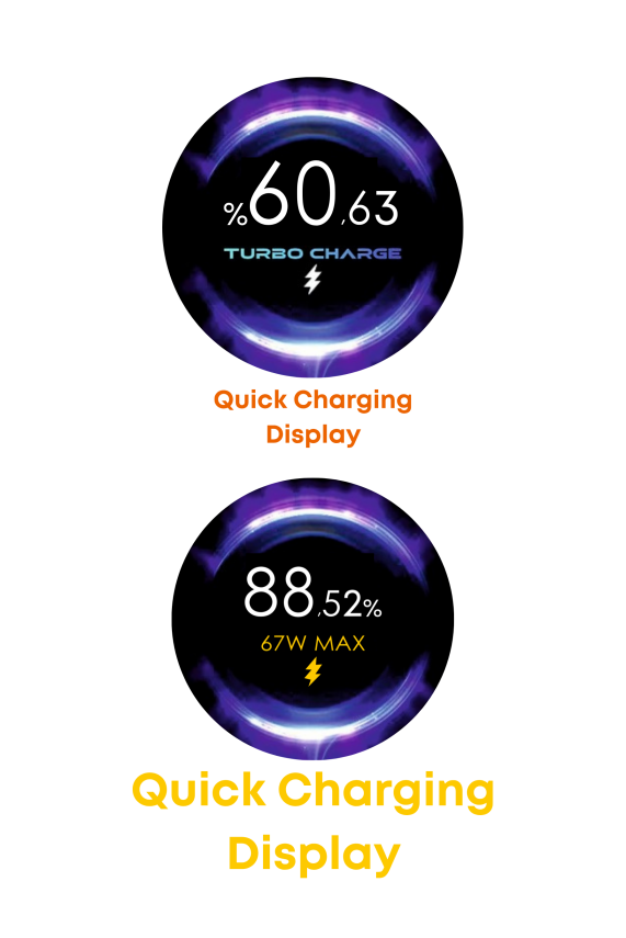 67W TURBO USB-C Şarj & Data Kablosu - 3