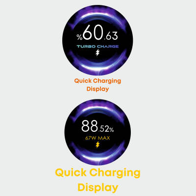 SY-067 67W TURBO USB-C Şarj & Data Kablosu - 2