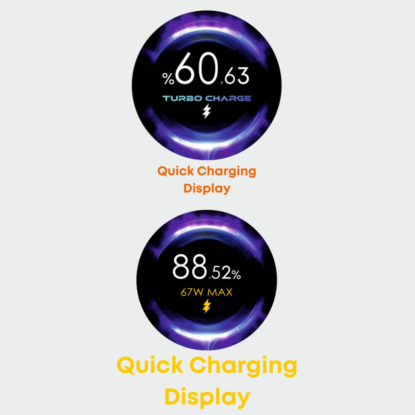 SY-067 67W TURBO USB-C Şarj & Data Kablosu - 2