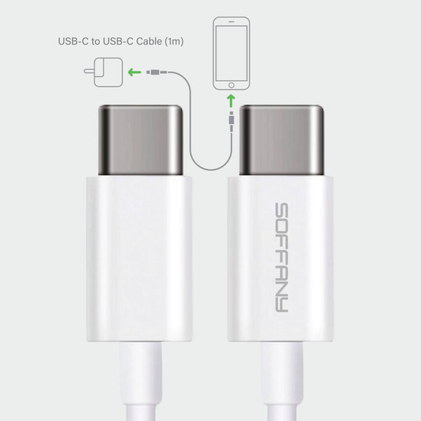 SY-219 Type-C to Type-C USB Data Kablosu – 1mt. - 1